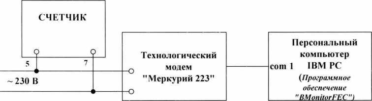 Методика поверки. СЧЁТЧИКИ ЭЛЕКТРИЧЕСКОЙ ЭНЕРГИИ СТАТИЧЕСКИЕ ТРЁХФАЗНЫЕ «Меркурий 236». ОЕИ Аналитика