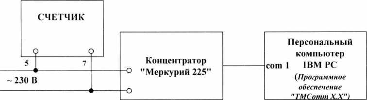 Методика поверки. СЧЁТЧИКИ ЭЛЕКТРИЧЕСКОЙ ЭНЕРГИИ СТАТИЧЕСКИЕ ТРЁХФАЗНЫЕ «Меркурий 236». ОЕИ Аналитика