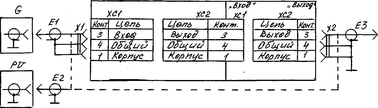 Методика поверки. УСИЛИТЕЛЬ СОГЛАCУЮЩИЙ ПУНЖ1-002. ОЕИ Аналитика