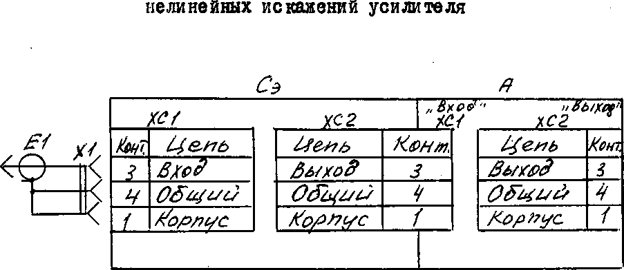 Методика поверки. УСИЛИТЕЛЬ СОГЛАCУЮЩИЙ ПУНЖ1-002. ОЕИ Аналитика