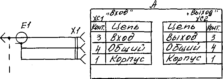 Методика поверки. УСИЛИТЕЛЬ СОГЛАCУЮЩИЙ ПУНЖ1-002. ОЕИ Аналитика