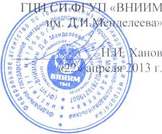 Методика поверки. Измерители влажности и температуры