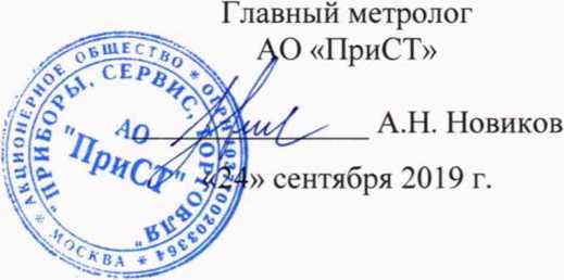 Методика поверки. ГСИ Клещи электроизмерительные АКИП-2301, АКИП-2302. ОЕИ Аналитика