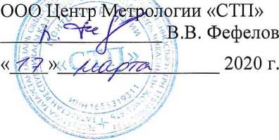 Методика поверки. ГСИ. Вычислители объема природного газа REGUL-VG-01. ОЕИ Аналитика