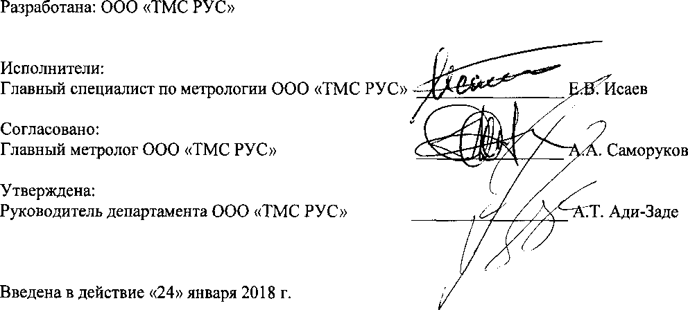 Методика поверки. Государственная система обеспечения единства измерений Модули инклинометрии и гамма-каротажа Aquarius. ОЕИ Аналитика