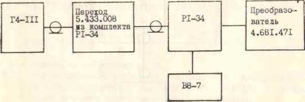 Руководство по эксплуатации. Ваттметр поглощаемой мощности М3-51. ОЕИ Аналитика