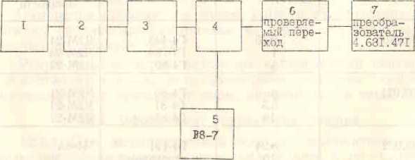 Руководство по эксплуатации. Ваттметр поглощаемой мощности М3-51. ОЕИ Аналитика