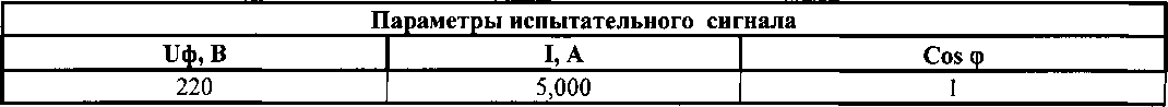 Методика поверки. Прибор энергетика многофункциональный однофазный