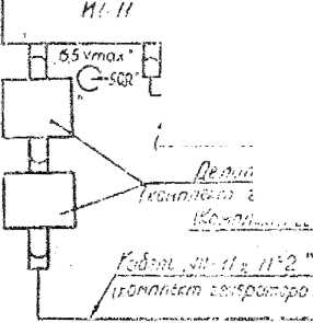 Методика поверки. Осциллограф-мультиметр С1-112А. ОЕИ Аналитика