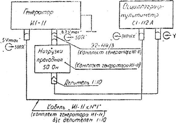 Методика поверки. Осциллограф-мультиметр С1-112А. ОЕИ Аналитика