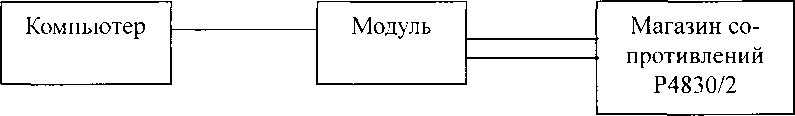 Методика поверки. Модули измерительные серий inc CRONOS / imc C-SERIES / imс CANSAS / imc SРARТАN. ОЕИ Аналитика
