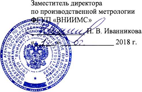 Методика поверки. Система автоматизированная информационно-измерительная коммерческого учета электроэнергии (АИИС КУЭ) СП «Благовещенская ТЭЦ» филиала «Амурская генерация» АО «ДГК». ОЕИ Аналитика