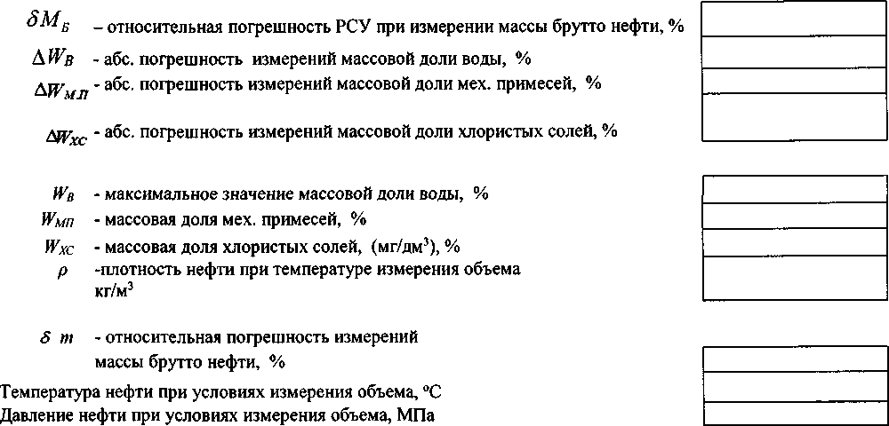 Инструкция. ИНСТРУКЦИЯ Государственная система обеспечения единства измерений СИСТЕМА ИЗМЕРЕНИЙ КОЛИЧЕСТВА И ПОКАЗАТЕЛЕЙ КАЧЕСТВА НЕФТИ №1016. РЕЗЕРВНАЯ СИСТЕМА УЧЕТА. ОЕИ Аналитика