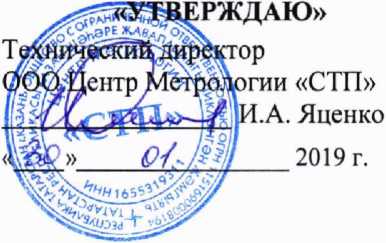 Методика поверки. ГСИ. Комплексы измерительно-вычислительные СПГ-ИК. ОЕИ Аналитика