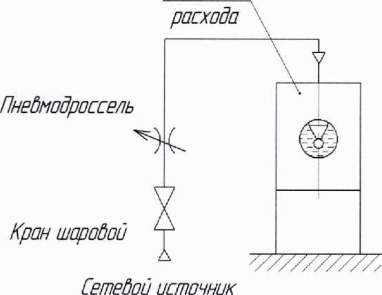 Методика поверки. Системы компьютерные измерительно-регистрирующие PKTBA-CRS-M. ОЕИ Аналитика