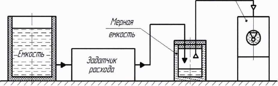 Методика поверки. Системы компьютерные измерительно-регистрирующие PKTBA-CRS-M. ОЕИ Аналитика