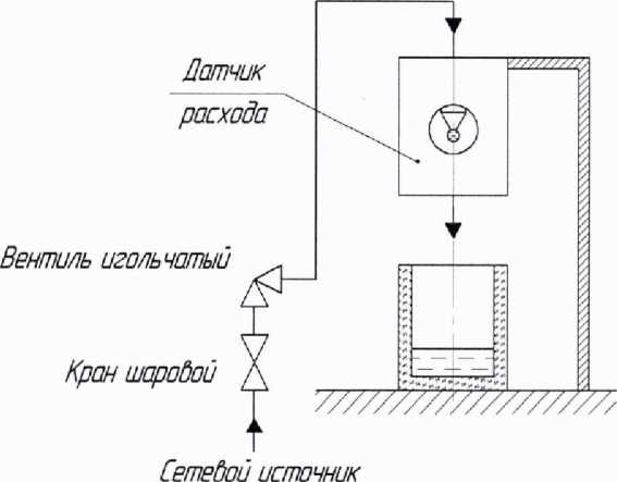 Методика поверки. Системы компьютерные измерительно-регистрирующие PKTBA-CRS-M. ОЕИ Аналитика