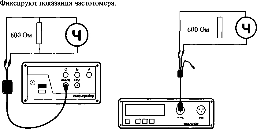 Методика поверки. Приборы кабельные ИРК-ПРО 20, модели ИРК-ПРО 20, ДЕЛЬТА-ПРО 20. ОЕИ Аналитика