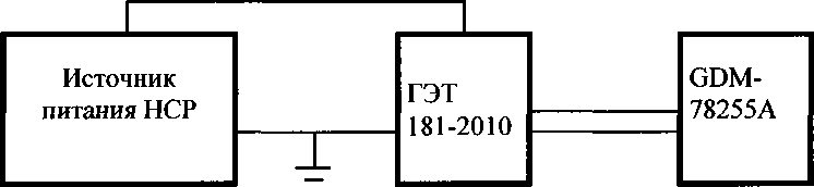 Методика поверки. ГСОЕИ Источники питания серии HCP. ОЕИ Аналитика