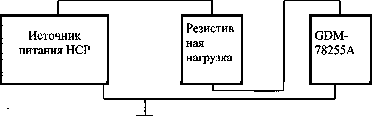 Методика поверки. ГСОЕИ Источники питания серии HCP. ОЕИ Аналитика