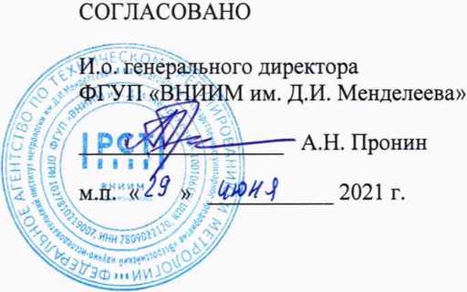 Методика поверки. ГСИ.Пикнометры напорные. ОЕИ Аналитика