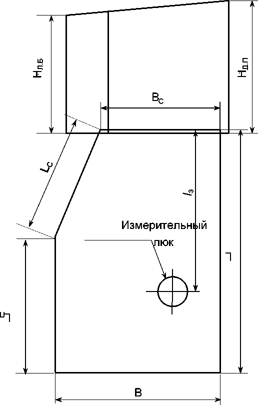 Методика поверки. ГСИ. Резервуары (танки) стальные горизонтальные РГС-230, РГС-320, РГС-340, РГС-370 . ОЕИ Аналитика