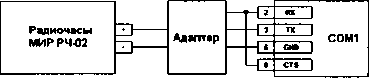 Методика поверки. Контроллеры многофункциональные ARIS МТ210. ОЕИ Аналитика