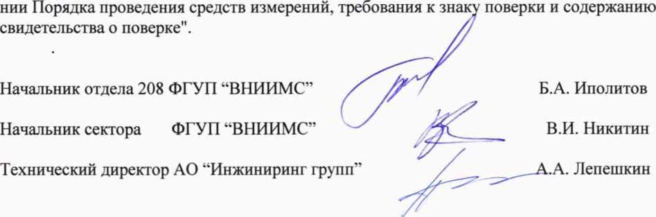 Методика поверки. ГСИ. Системы измерительные