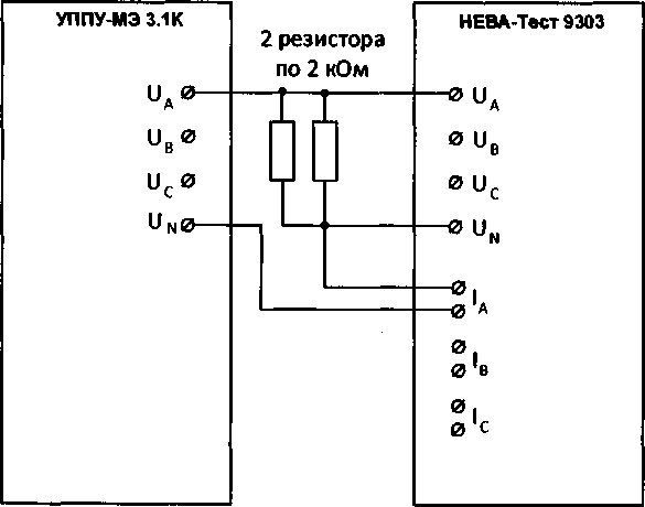 Методика поверки. ПРИБОР ЭЛЕКТРОИЗМЕРИТЕЛЬНЫЙ МНОГОФУНКЦИОНАЛЬНЫЙ НЕВА-Тест 9303. ОЕИ Аналитика
