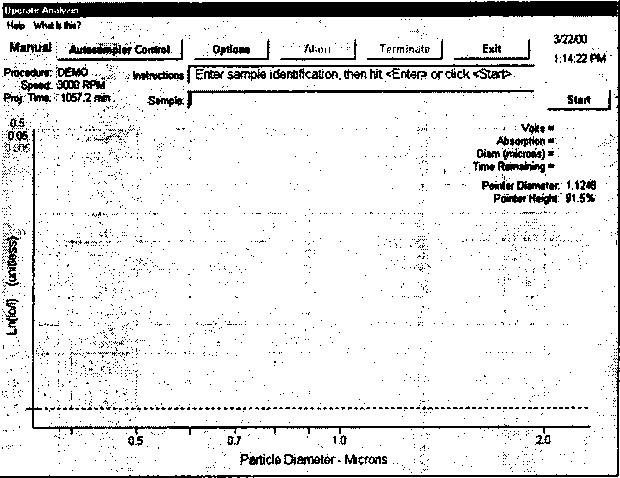 Методика поверки. Анализатор размера частиц CPS DC 20000. ОЕИ Аналитика
