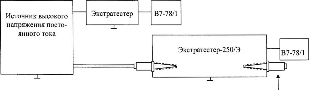 Методика поверки. Делители напряжения постоянного тока экстратестер. ОЕИ Аналитика