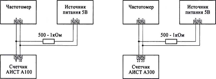 Методика поверки. СЧЕТЧИКИ ЭЛЕКТРИЧЕСКОЙ ЭНЕРГИИ ЭЛЕКТРОННЫЕ АИСТ. ОЕИ Аналитика
