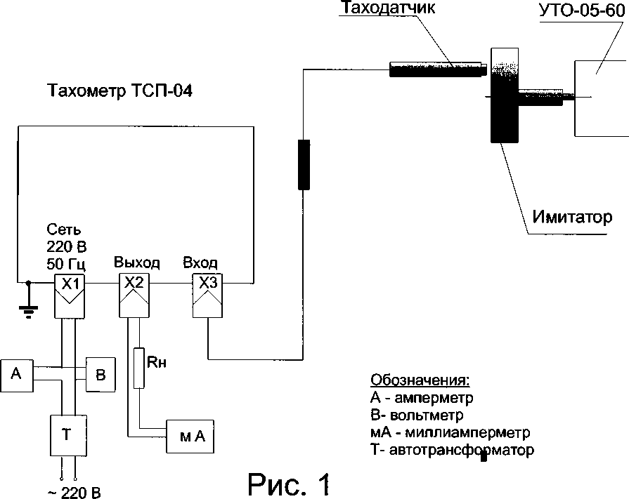 Методика поверки. АХОМЕТРЫ ЭЛЕКТРОННЫЕ ЦИФРОВЫЕ ТСП-04. ОЕИ Аналитика