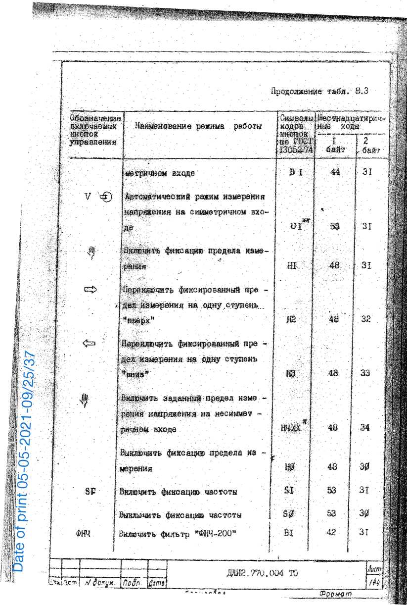 Руководство по эксплуатации. ИЗМЕРИТЕЛЬ НЕЛИНЕЙНЫХ ИСКАЖЕНИЙ С6-12 ЧАСТЬ 1 Техническое описание и инструкция по эксплуатации. ОЕИ Аналитика