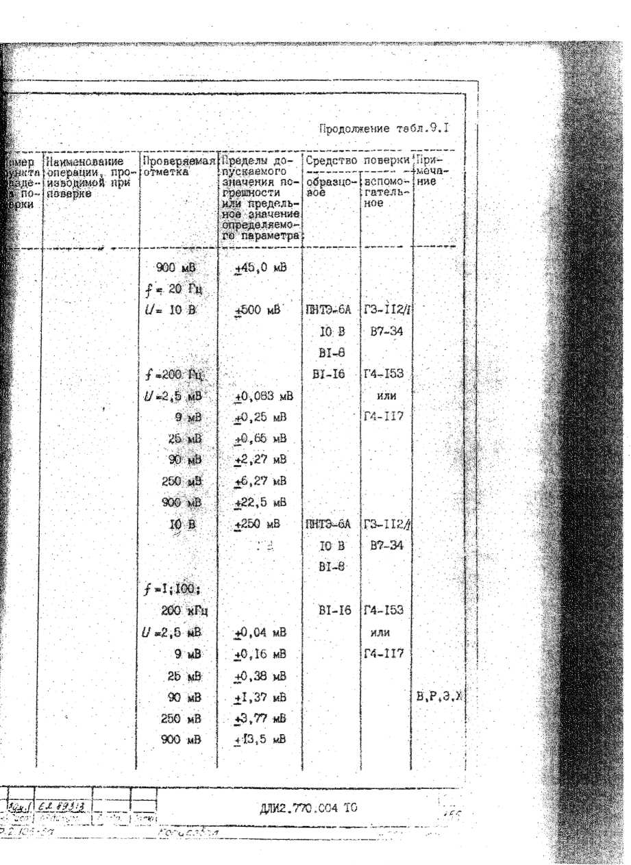 Руководство по эксплуатации. ИЗМЕРИТЕЛЬ НЕЛИНЕЙНЫХ ИСКАЖЕНИЙ С6-12 ЧАСТЬ 1 Техническое описание и инструкция по эксплуатации. ОЕИ Аналитика