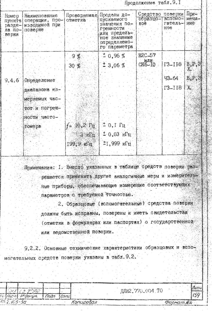 Руководство по эксплуатации. ИЗМЕРИТЕЛЬ НЕЛИНЕЙНЫХ ИСКАЖЕНИЙ С6-12 ЧАСТЬ 1 Техническое описание и инструкция по эксплуатации. ОЕИ Аналитика