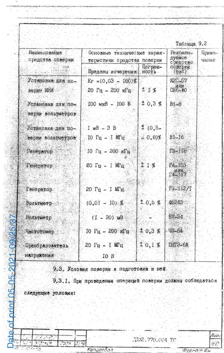 Руководство по эксплуатации. ИЗМЕРИТЕЛЬ НЕЛИНЕЙНЫХ ИСКАЖЕНИЙ С6-12 ЧАСТЬ 1 Техническое описание и инструкция по эксплуатации. ОЕИ Аналитика