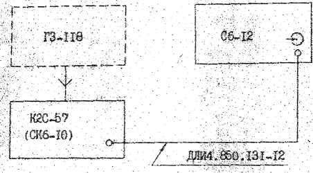 Руководство по эксплуатации. ИЗМЕРИТЕЛЬ НЕЛИНЕЙНЫХ ИСКАЖЕНИЙ С6-12 ЧАСТЬ 1 Техническое описание и инструкция по эксплуатации. ОЕИ Аналитика