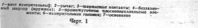Методика поверки. ГСИ. ГОЛОВКИ ИЗМЕРИТЕЛЬНЫЕ ПРУЖИННЫЕ . ОЕИ Аналитика