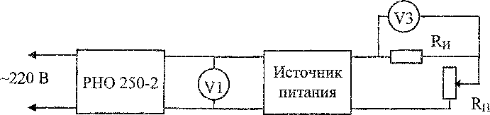 Методика поверки. импульсные источники питания постоянного тока SPS-1230, SPS-1820, SPS-3610, SPS-606. ОЕИ Аналитика