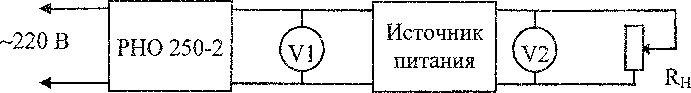 Методика поверки. импульсные источники питания постоянного тока SPS-1230, SPS-1820, SPS-3610, SPS-606. ОЕИ Аналитика