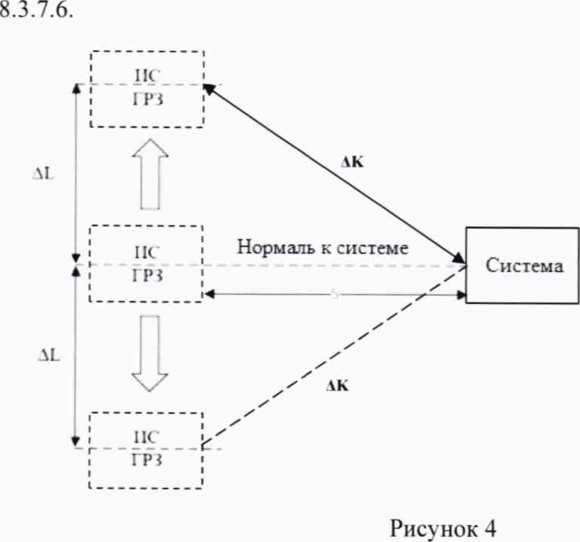 Методика поверки. Системы измерительные с автоматической фото- видеофиксацией «АТОМИС». ОЕИ Аналитика