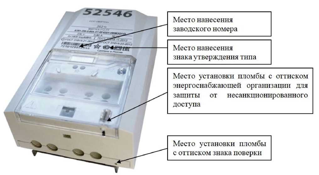Описание типа. Преобразователи термоэлектрические серии ТС с термопарами типа B,R,S,K,N,J,T,E. ОЕИ Аналитика