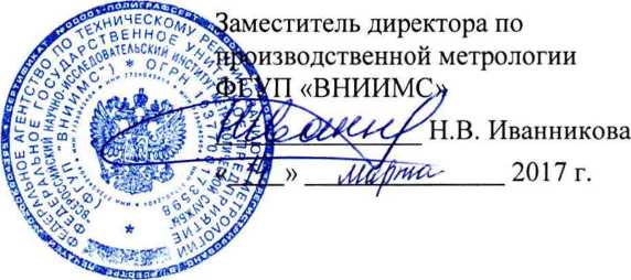 Методика поверки. Система автоматизированная информационно-измерительная учета электроэнергии подстанции 330 кВ