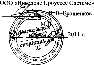 Методика поверки. Преобразователи уровня измерительные буйковые 144LD/LVD, 244LD/LVP. ОЕИ Аналитика
