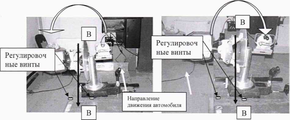 Методика поверки. Стенды для регулировки углов установки колес автомобилей серии Laser AMG, моделей AM BASIC K. ОЕИ Аналитика