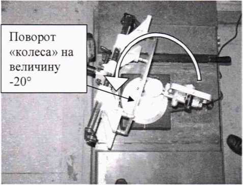 Методика поверки. Стенды для регулировки углов установки колес автомобилей серии Laser AMG, моделей AM BASIC K. ОЕИ Аналитика