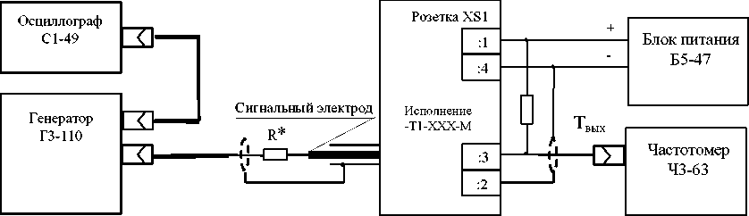 Методика поверки. ГСОЕИ. ВИХРЕВОЙ ЭЛЕКТРОМАГНИТНЫЙ ПРЕОБРАЗОВАТЕЛЬ РАСХОДА ВЭПС-Т(И). ОЕИ Аналитика