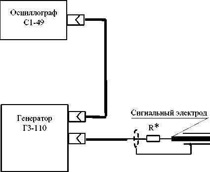 Методика поверки. ГСОЕИ. ВИХРЕВОЙ ЭЛЕКТРОМАГНИТНЫЙ ПРЕОБРАЗОВАТЕЛЬ РАСХОДА ВЭПС-Т(И). ОЕИ Аналитика