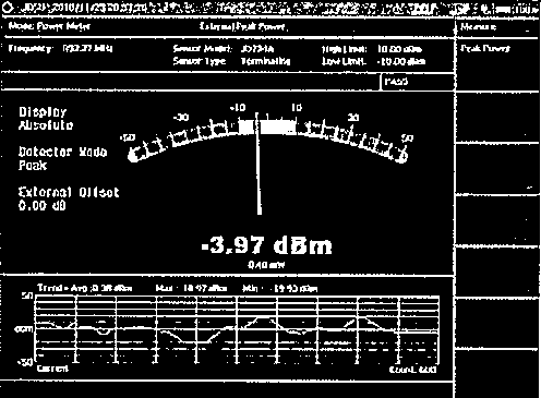 Методика поверки. ГСИ. Анализаторы спектра JD745B, JD746B, JD748B. ОЕИ Аналитика